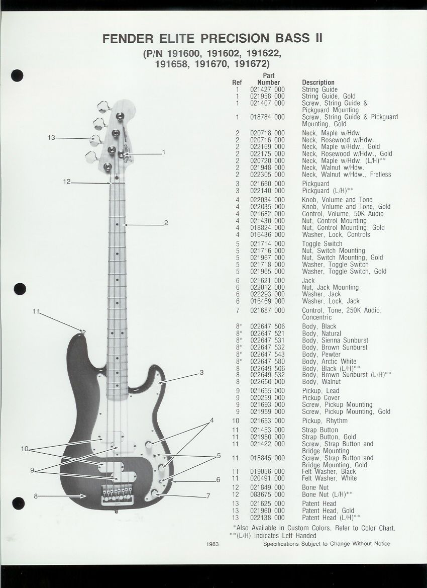 Fender Precision Elite Bass Parts list