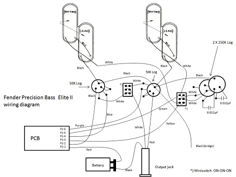 Click to open wiring II window